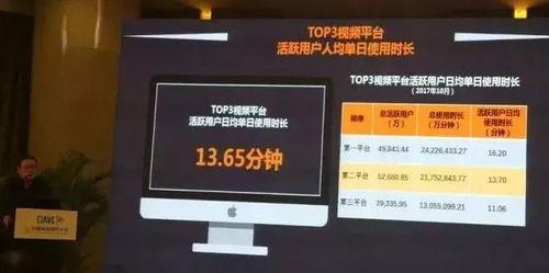 国产精品视,匠心独运,光影交织的艺术盛宴 第3张 国产精品视,匠心独运,光影交织的艺术盛宴 第3张